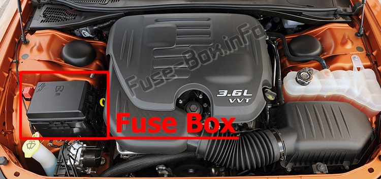 Sigortaların motor bölmesindeki yeri: Dodge Challenger (2009-2019)
