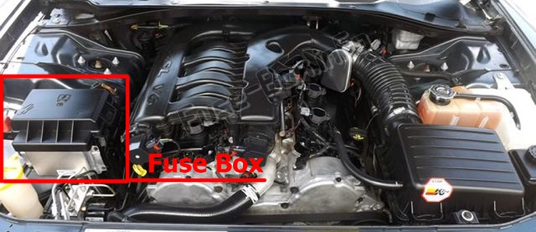 Sigortaların motor bölmesindeki yeri: Dodge Charger (2006-2010)