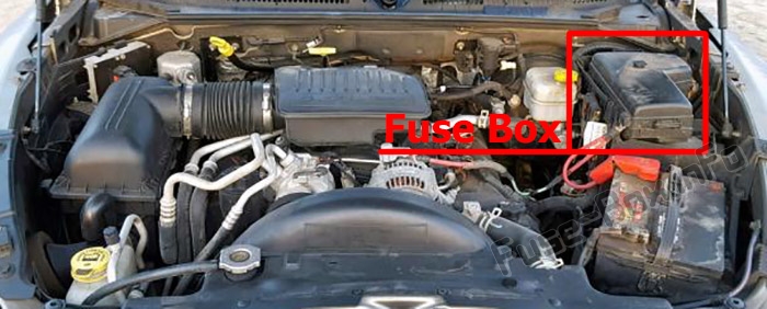 Sigortaların motor bölmesindeki yeri: Dodge Dakota (2005-2011)