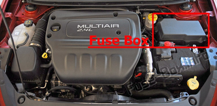 Sigortaların motor bölmesindeki yeri: Dodge Dart (PF; 2013-2016)