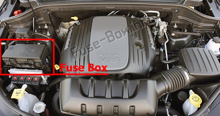 Sigortaların motor bölmesindeki yeri: Dodge Durango (2011-2018)