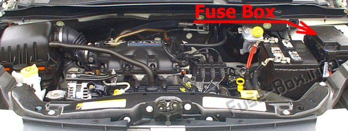 Sigortaların motor bölmesindeki yeri: Dodge Grand Caravan (2008-2019)
