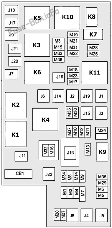 Kaputun altındaki sigorta kutusunun şeması: Dodge Journey (2009, 2010)