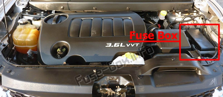 Sigortaların motor bölmesindeki yeri: Dodge Journey (2011-2018)
