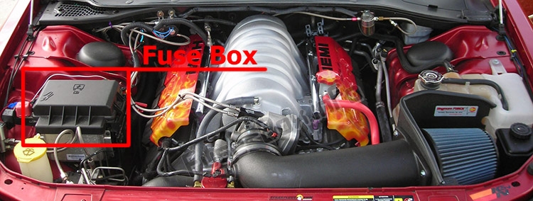 Sigortaların motor bölmesindeki yeri: Dodge Magnum (2005-2008)