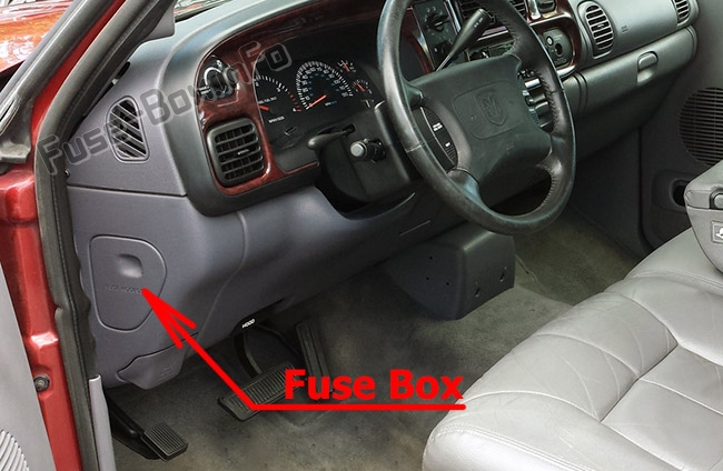 Sigortaların yolcu bölmesindeki yeri: Dodge Ram (1994-2001)