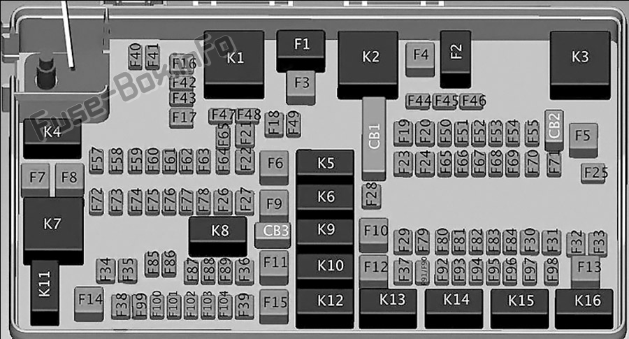 Kaputun altındaki sigorta kutusunun şeması: Dodge Ram / Ram Truck Pickup 1500/2500/3500 (2013, 2014)