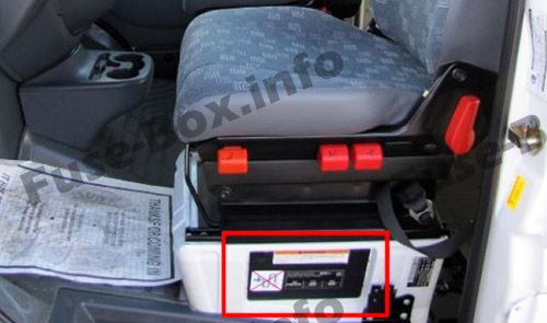 Sürücü koltuğunun altındaki sigorta kutusu (yer): Dodge Sprinter (2002, 2003, 2004, 2005, 2006)