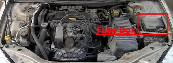 Sigortaların motor bölmesindeki yeri: Dodge Stratus (2001, 2002, 2003, 2004, 2005, 2006)