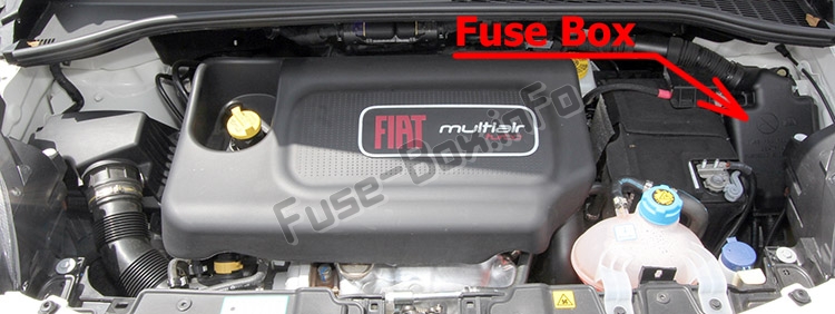 Sigortaların motor bölmesindeki yeri: Fiat 500L (2013-2019)