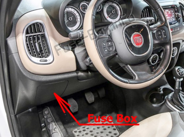 Sigortaların yolcu bölmesindeki yeri: Fiat 500L (2013-2019)