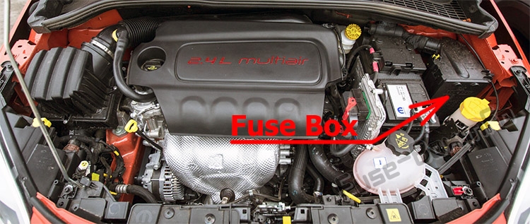 Sigortaların motor bölmesindeki yeri: Fiat 500X (2014-2018 ...)
