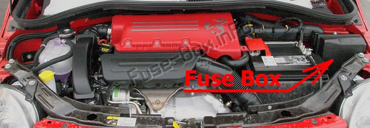 Sigortaların motor bölmesindeki yeri: Fiat 500 / 500C (2008-2018)
