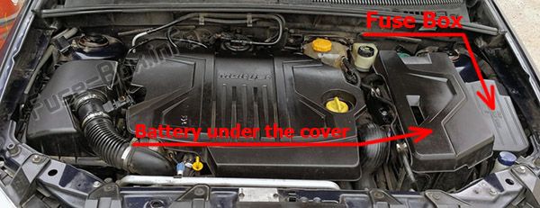 Sigortaların motor bölmesindeki yeri: Fiat Croma (2005, 2006, 2007, 2008, 2009, 2010, 2011)