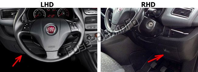 Sigortaların yolcu bölmesindeki yeri: Fiat Doblo (2010-2018)