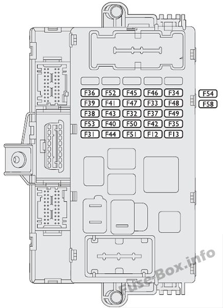 Pano sigorta kutusu şeması: Fiat Idea (2012)
