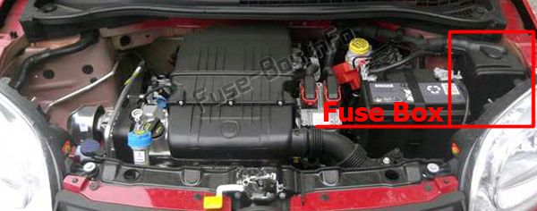 Sigortaların motor bölmesindeki yeri: Fiat Panda (2012, 2013, 2014, 2015, 2016, 2017, 2018)