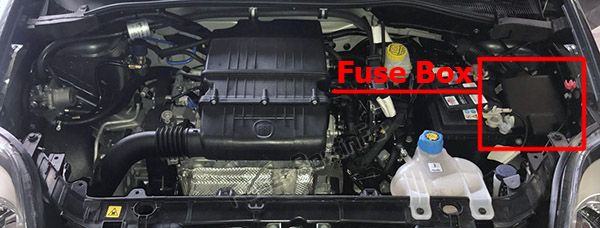 Sigortaların motor bölmesindeki yeri: Fiat Punto (2014, 2015, 2016, 2017, 2018, 2019)