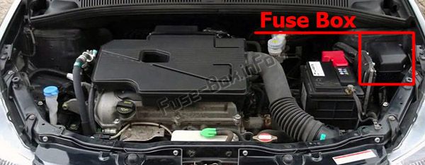 Sigortaların motor bölmesindeki yeri: Fiat Sedici (2006-2014)