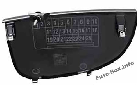 Pano sigorta kutusu şeması: Fiat Seicento / 600 (2007, 2008, 2009, 2010)
