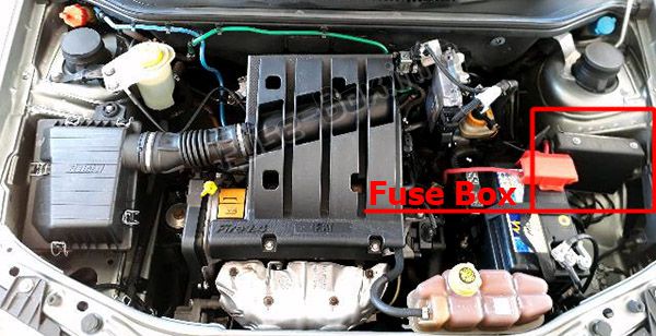 Sigortaların motor bölmesindeki yeri: Fiat Strada (2007-2017)
