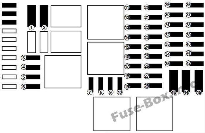 Pano sigorta kutusu şeması: Fiat Talento (2016, 2017, 2018)