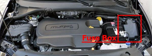 Sigortaların motor bölmesindeki yeri: Fiat Tipo (2016, 2017, 2018, 2019- ..)