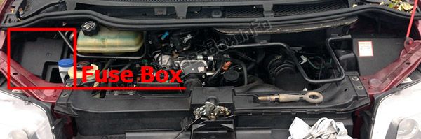 Sigortaların motor bölmesindeki yeri: Fiat Ulysse II (2003-2010)