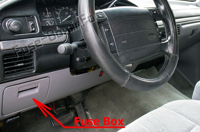 Sigortaların yolcu bölmesindeki yeri: Ford Bronco (1992-1996)