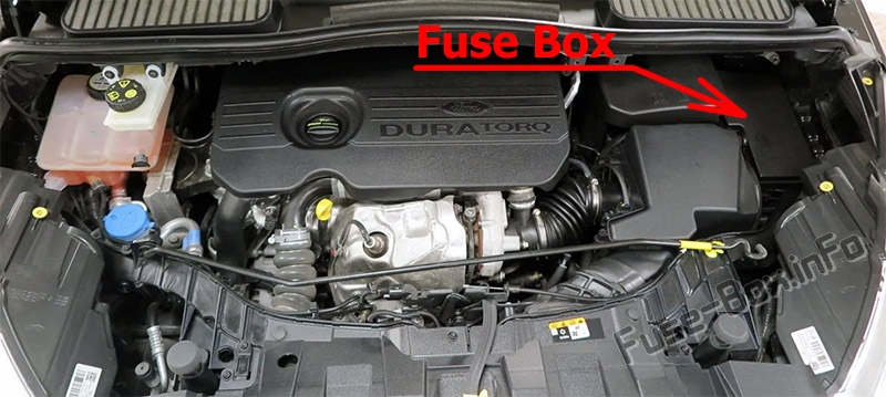 Sigortaların motor bölmesindeki yeri: Ford C-MAX (2015-2019)