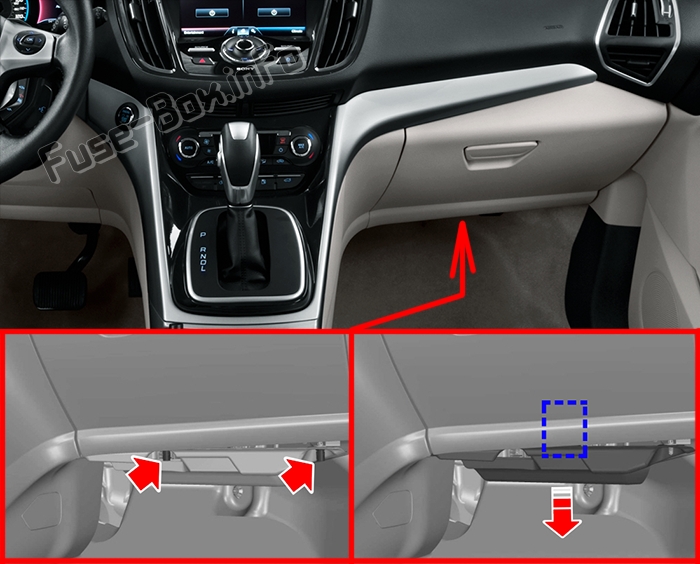 Sigortaların yolcu bölmesindeki yeri: Ford C-MAX (2015-2019)