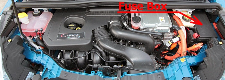 Sigortaların motor bölmesindeki yeri: Ford C-MAX Hybrid / Energi (2012-2018)
