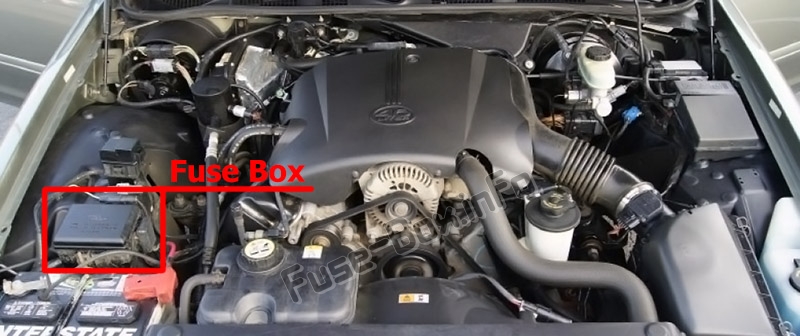 Sigortaların motor bölmesindeki yeri: Ford Crown Victoria (1998-2002)