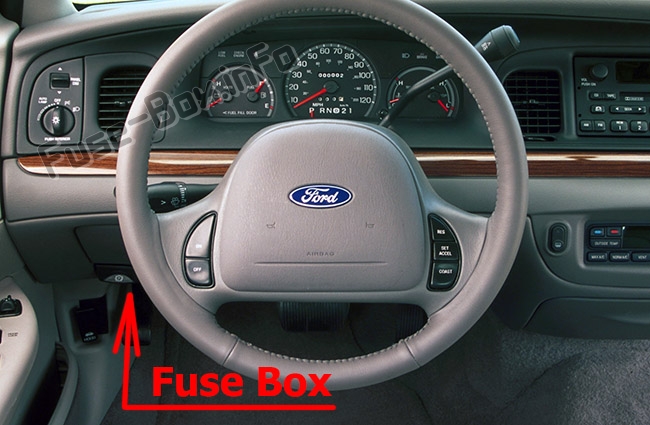 Sigortaların yolcu bölmesindeki yeri: Ford Crown Victoria (1998-2002)