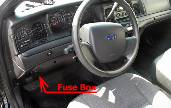 Sigortaların yolcu bölmesindeki yeri: Ford Crown Victoria (2003-2011)