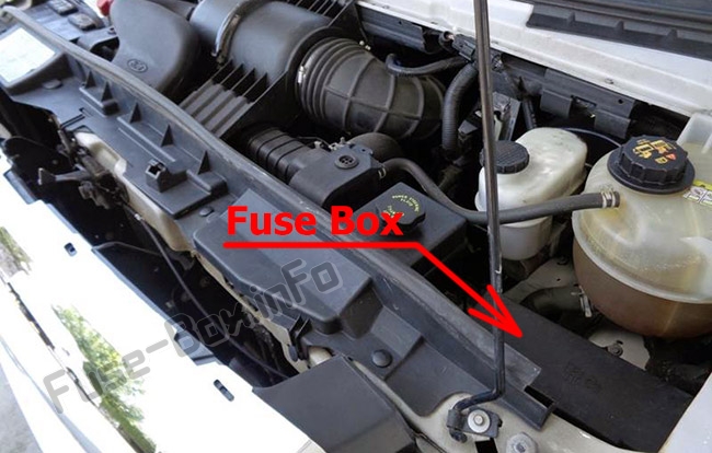 Sigortaların motor bölmesindeki yeri: Ford E-Serisi (2009-2019)