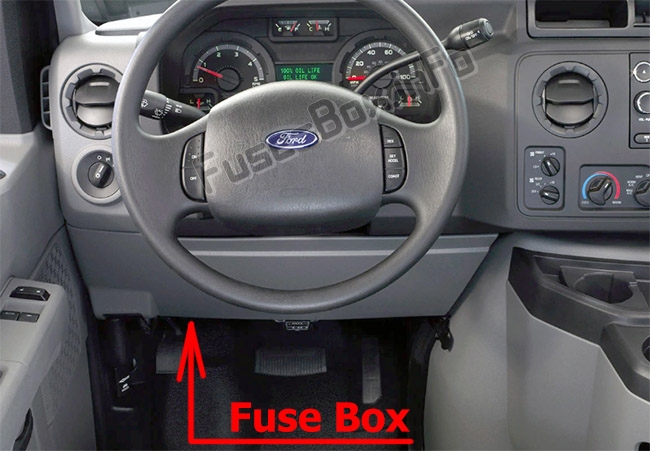 Sigortaların yolcu bölmesindeki yeri: Ford E-Serisi (2009-2019)