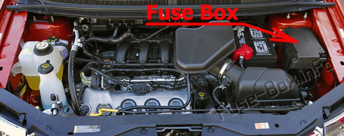 Sigortaların motor bölmesindeki yeri: Ford Edge (2007-2010)