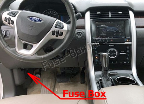 Sigortaların yolcu bölmesindeki yeri: Ford Edge (2011-2014)