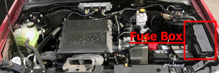 Sigortaların motor bölmesindeki yeri: Ford Escape (2008-2012)