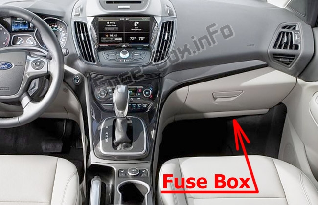 Sigortaların yolcu bölmesindeki yeri: Ford Escape (2013-2019)