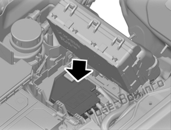 Yüksek Akım Sigorta Kutusu: Ford Everest (2015-2019 ..)