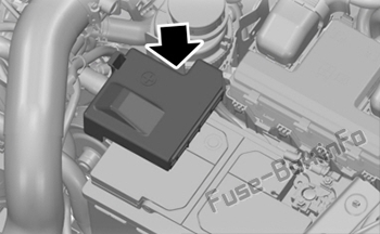 Ön sigorta kutusu: Ford Everest (2015-2019 ..)