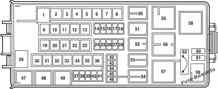 Kaputun altındaki sigorta kutusunun şeması: Ford Explorer (2003)