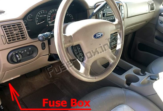 Sigortaların yolcu bölmesindeki yeri: Ford Explorer (2002-2005)