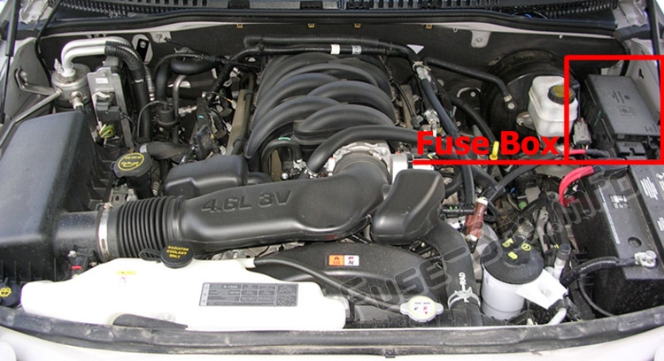 Sigortaların motor bölmesindeki yeri: Ford Explorer (2006-2010)