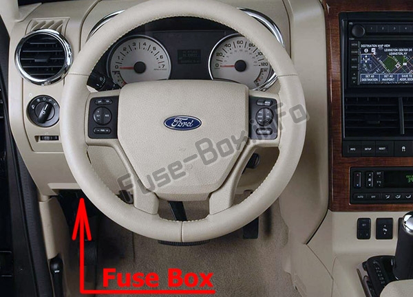 Sigortaların yolcu bölmesindeki yeri: Ford Explorer (2006-2010)