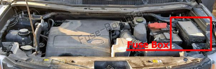 Sigortaların motor bölmesindeki yeri: Ford Explorer (2011-2015)