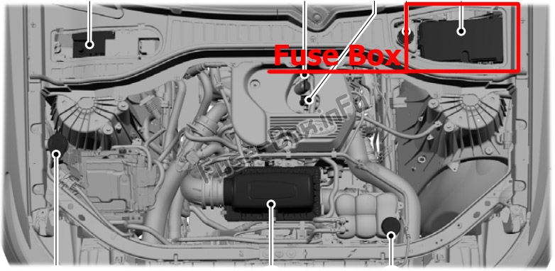 Sigortaların motor bölmesindeki yeri: Ford Explorer (2020 -...)
