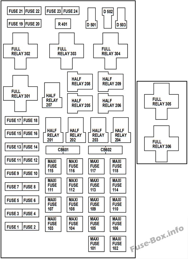 Kaputun altındaki sigorta kutusunun şeması: Ford F-150 (2000)